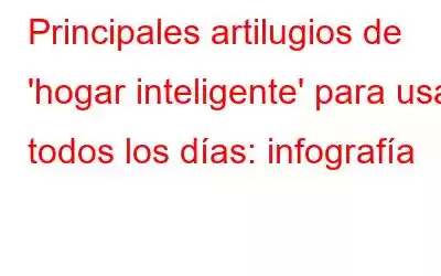 Principales artilugios de 'hogar inteligente' para usar todos los días: infografía